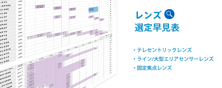 レンズ選定早見表